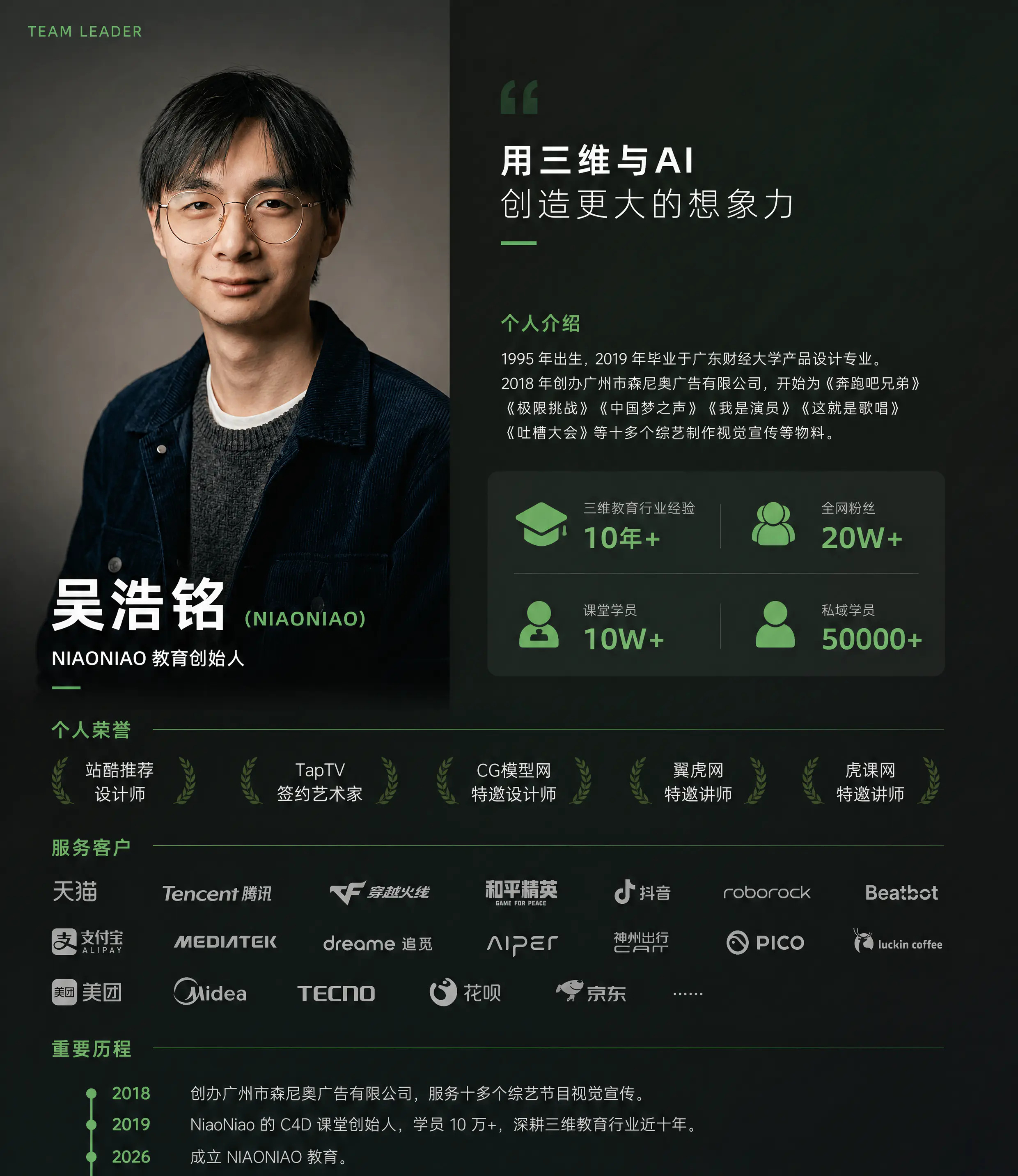 吴浩铭（NIAONIAO）的个人介绍、荣誉与服务客户